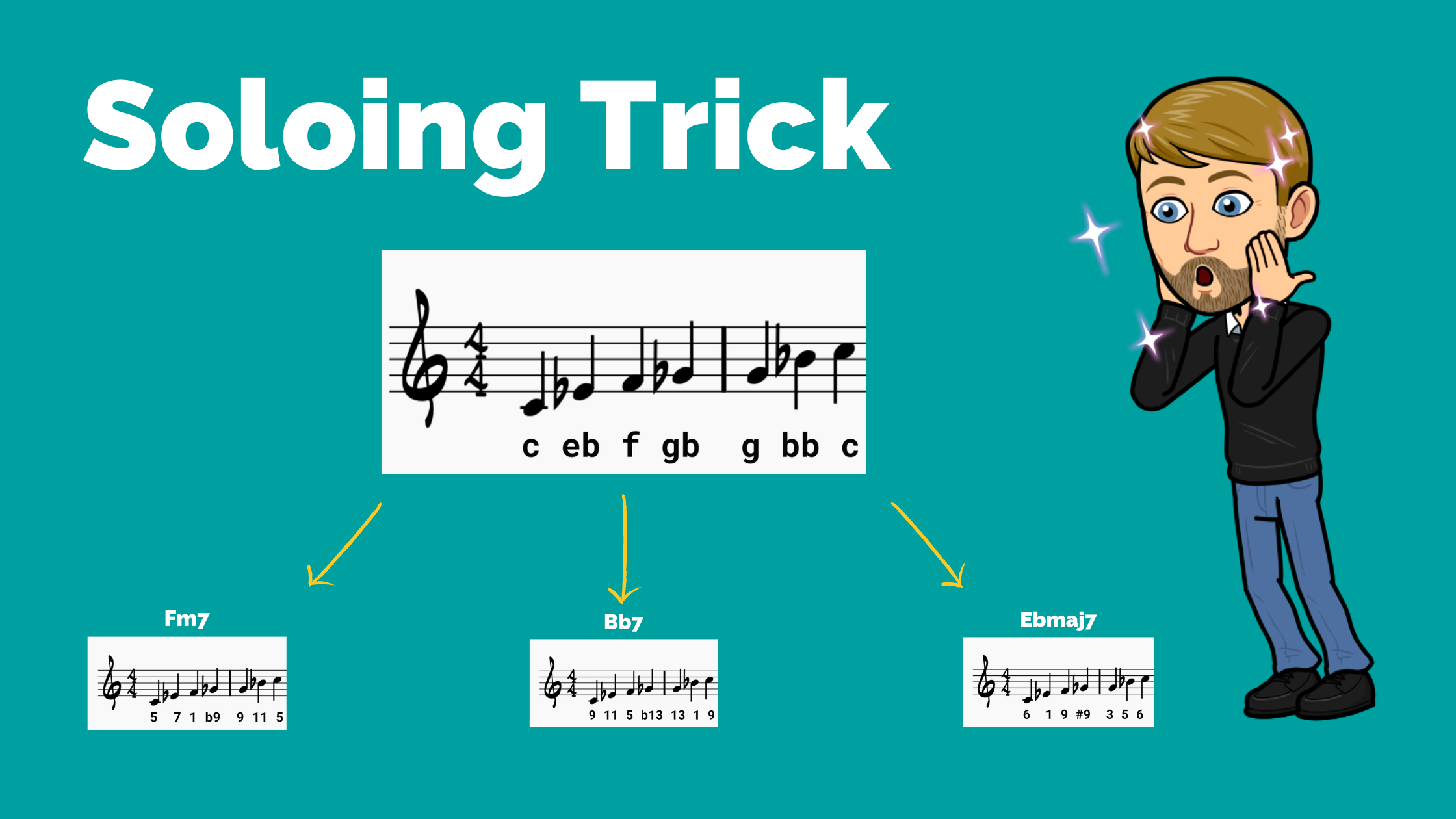 Relative minor blues pentatonic over major (soloing trick #37)